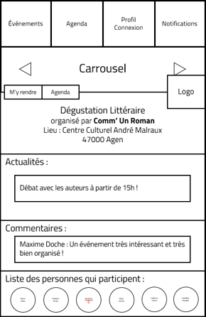 Maquette de la vue d'un événement de l'application Wawee